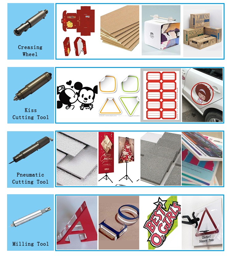 cabeças de corte yuchen